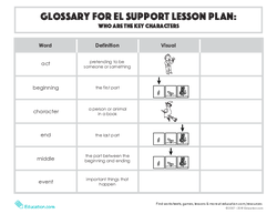 Glossary: Who are the Key Characters?