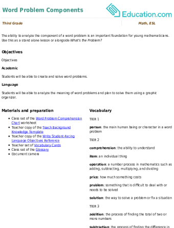 Word Problem Components large image