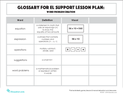 Glossary: Word Problem Creation