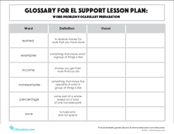 Glossary: Word Problem Vocabulary Preparation