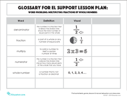 Glossary: Word Problems: Multiplying Fractions by Whole Numbers