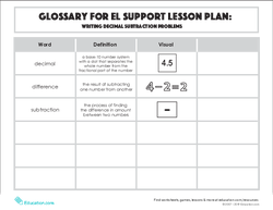 Glossary: Writing Decimal Subtraction Problems
