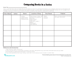 Using a Chart to Compare Books in a Series