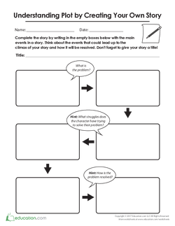 Understanding Plot by Creating Your Own Story