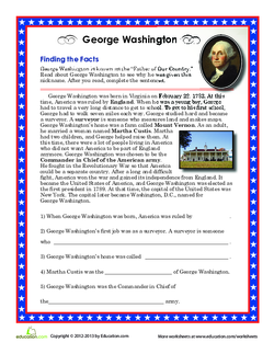 George Washington Facts