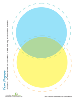 Venn Diagram