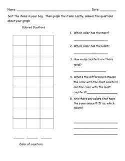 Graphing Template