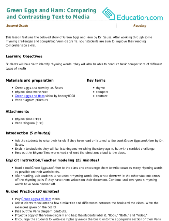 Green Eggs and Ham: Comparing and Contrasting Text to Media