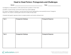 Head to Head Fiction: Protagonists and Challenges