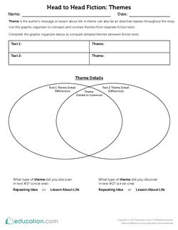 Head to Head Fiction: Themes