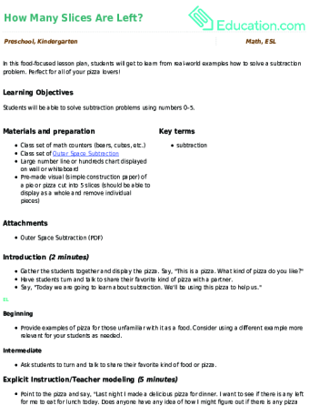 How Many Slices Are Left? large image