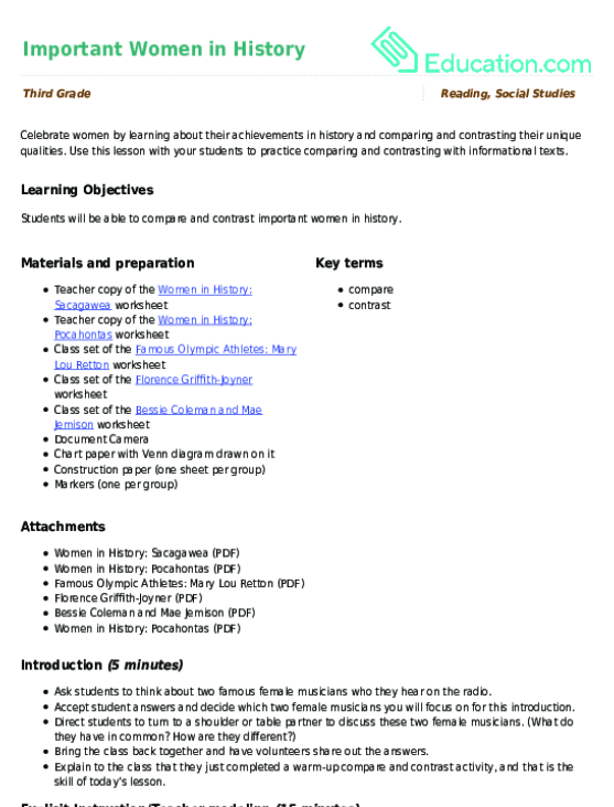 Important Women in History