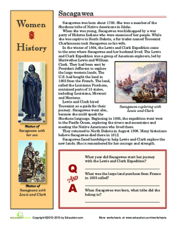 Women in History: Sacagawea
