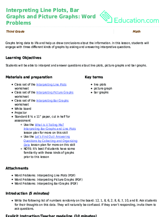 Interpreting Line Plots, Bar Graphs and Picture Graphs: Word Problems