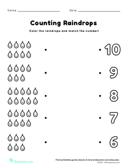 Counting Raindrops