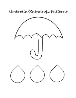 Umbrella Raindrop Patterns