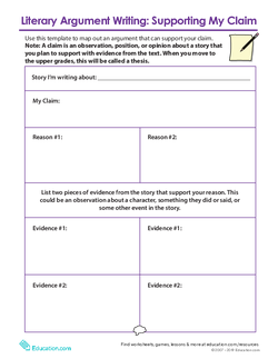 Literary Argument Writing: Supporting Your Claim