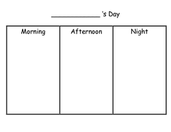 Map Your Day