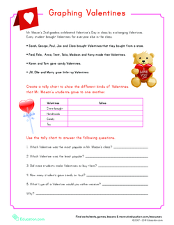 Valentine Graph
