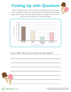 Ice Cream Bar Graph