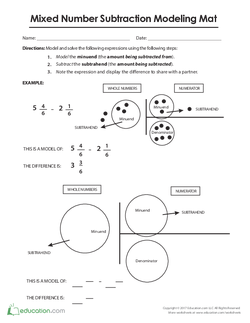 Mixed Number Subtraction Model Mat