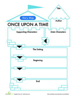 Fairy Tale Story Map