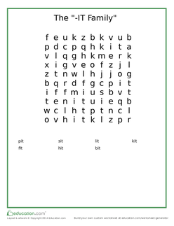 The "-IT Family" (1)