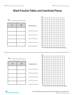 Blank Function Tables and Coordinate Planes