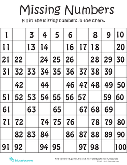 Missing Numbers