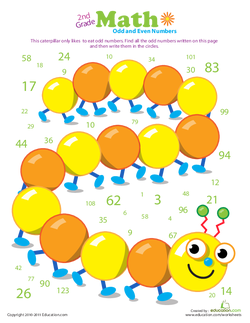 Counting Numbers: Odd and Even