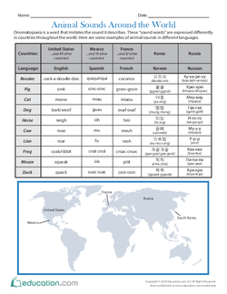 Animal Sounds Around the World