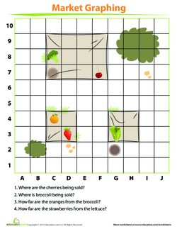 Reading a Graph