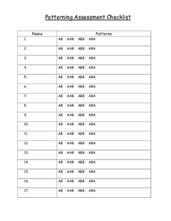 Patterning Assessment Checklist