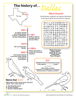 Dallas City Fact Sheet