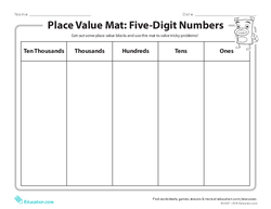 Place Value Mat: Five-Digit Numbers