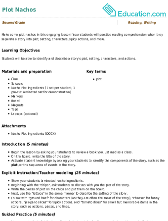 Plot Nachos large image