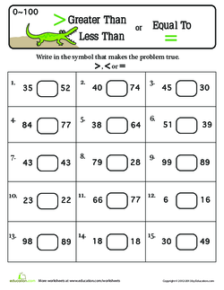 Greater Than Less Than Equal To