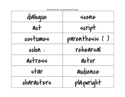 Drama Vocabulary Cards