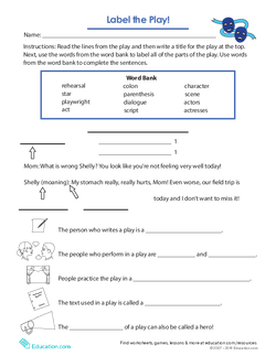 Acting 101: Learning the Parts of a Script