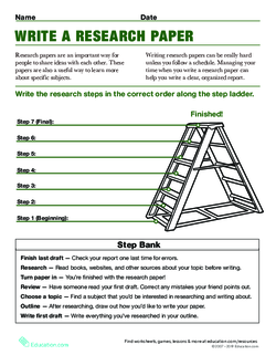 Steps to Writing a Research Paper