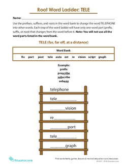 Root Word Ladder: Tele
