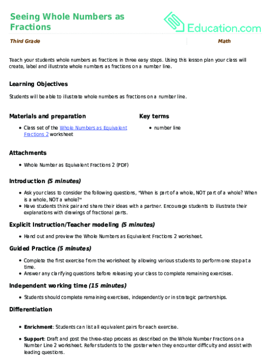 Seeing Whole Numbers as Fractions