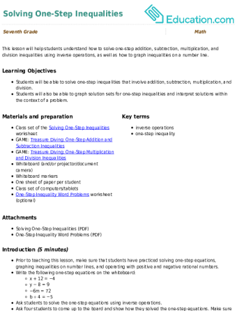 Solving One-Step Inequalities large image