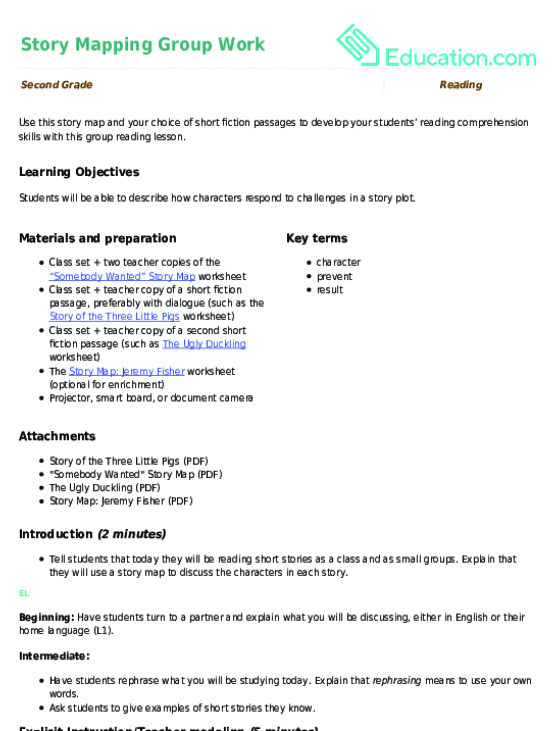 Story Mapping Group Work
