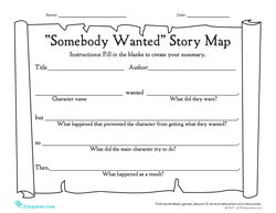 "Somebody Wanted" Story Map