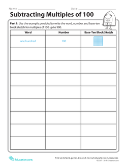 Subtracting Multiples of 100