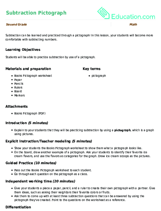 Subtraction Pictograph