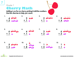 Cherry Math