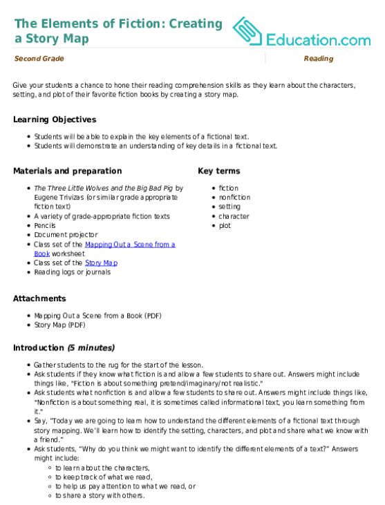 The Elements of Fiction: Creating a Story Map