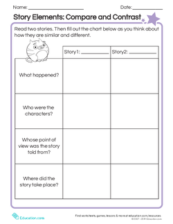 Story Elements: Compare & Contrast